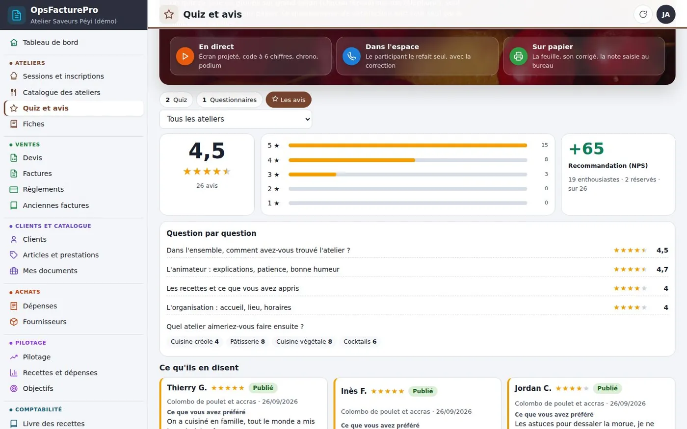 Les avis au bureau (démonstration) : une note de 4,5 sur 5 pour 26 avis, la répartition des étoiles, une recommandation à +65, le détail question par question et les avis publiés