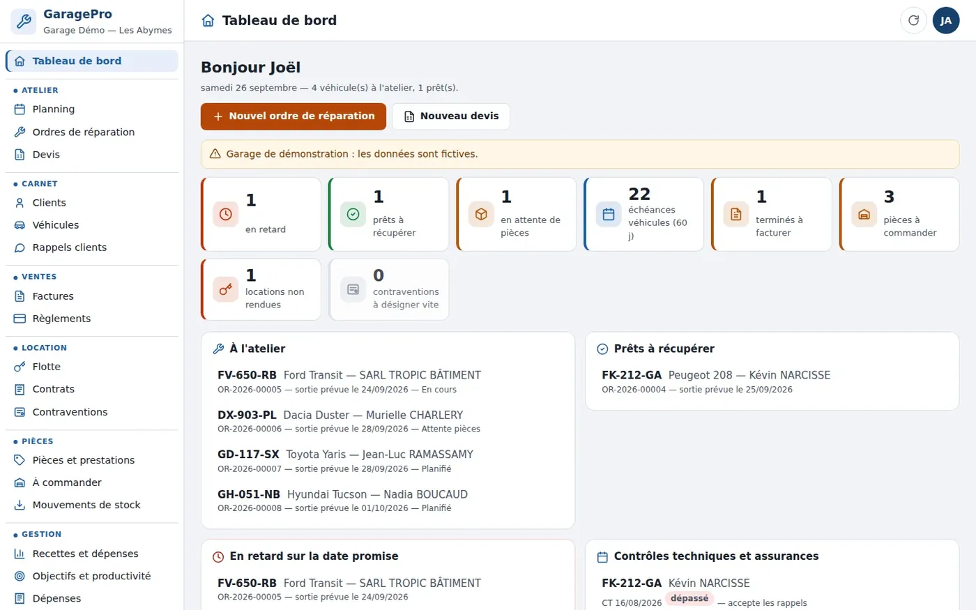 Tableau de bord du garage : véhicules en retard, prêts à récupérer, en attente de pièces, échéances des véhicules, et la liste des véhicules à l'atelier