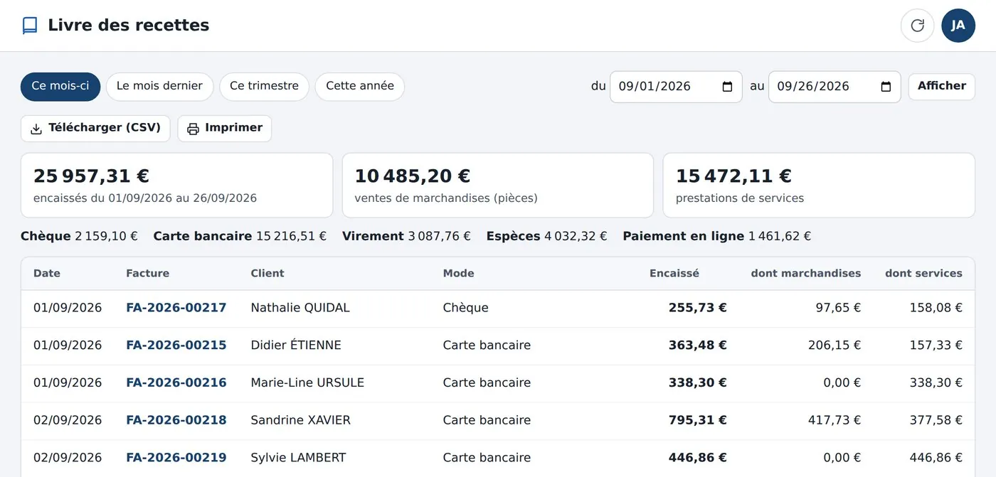Livre des recettes : encaissements du mois, marchandises et services séparés, total par mode de paiement