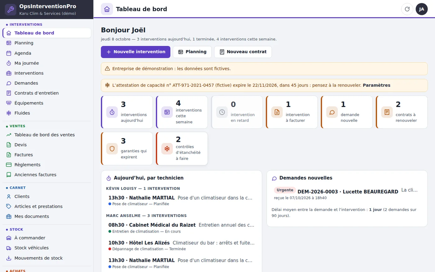 Tableau de bord des interventions : interventions du jour, en retard, à facturer, demandes nouvelles, contrats à renouveler, l'équipe du jour par technicien