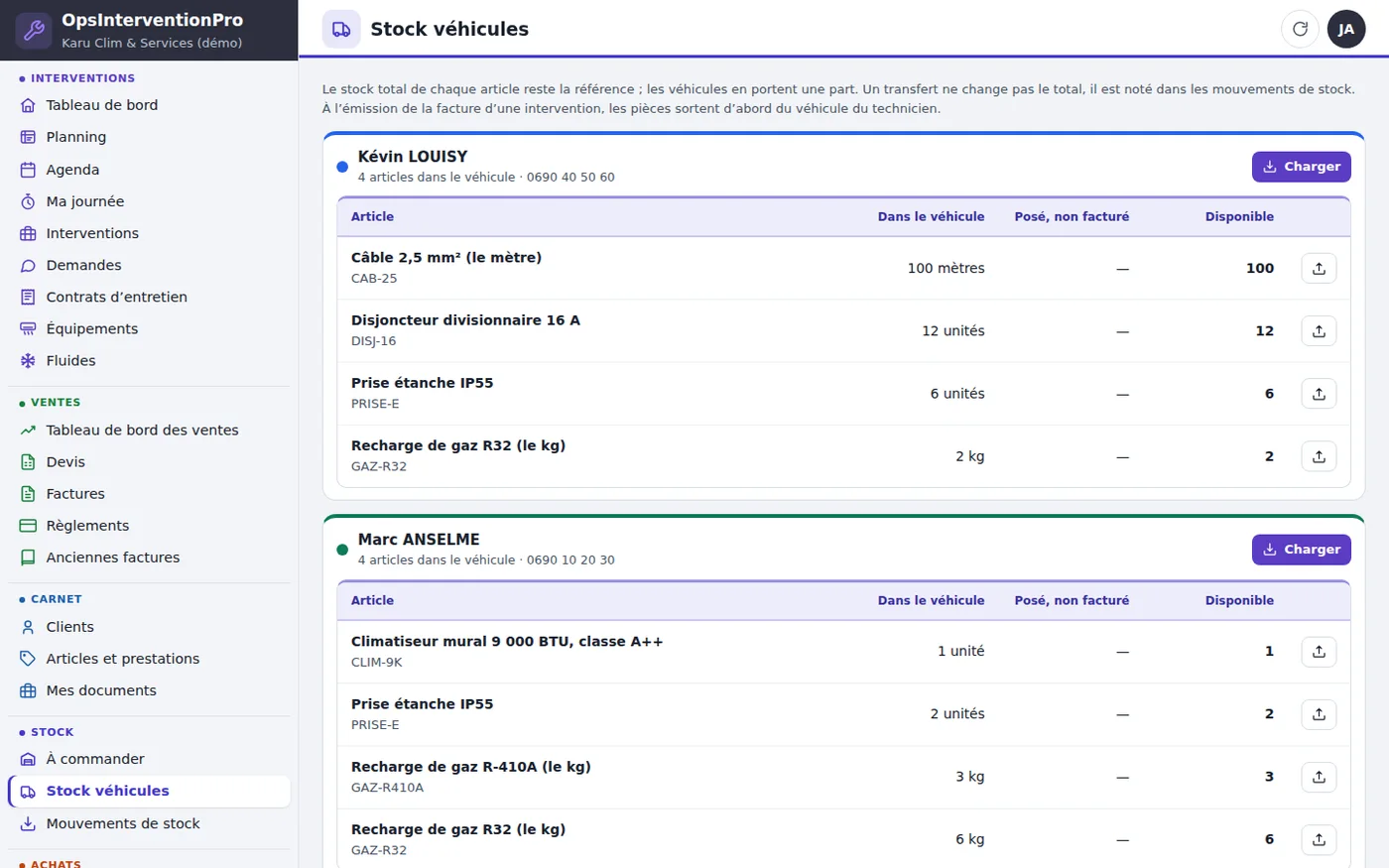 Le stock des véhicules : pour chaque technicien, les articles dans son camion, posés non facturés et disponibles